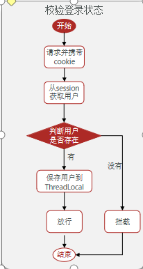 image-20220720230543474