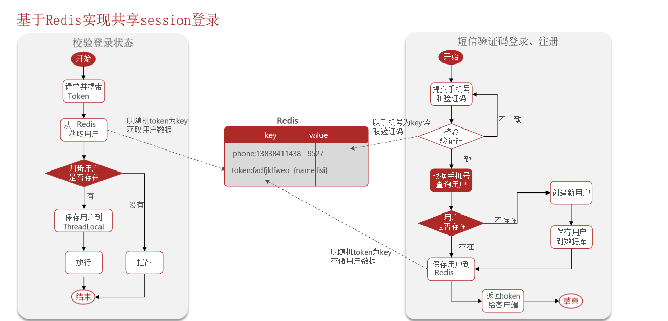 image-20220720232133982